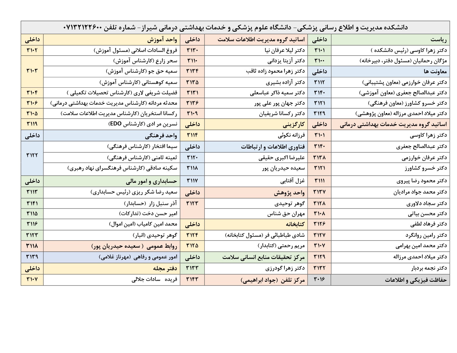 تلفن داخلی